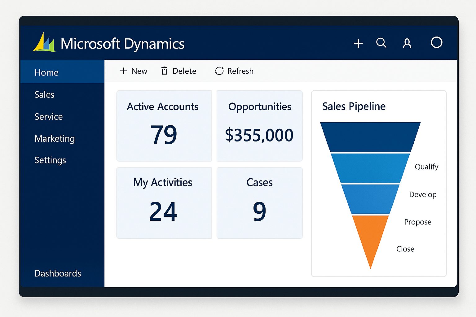 Microsoft Dynamics Capabilities and Key Functionality Guide