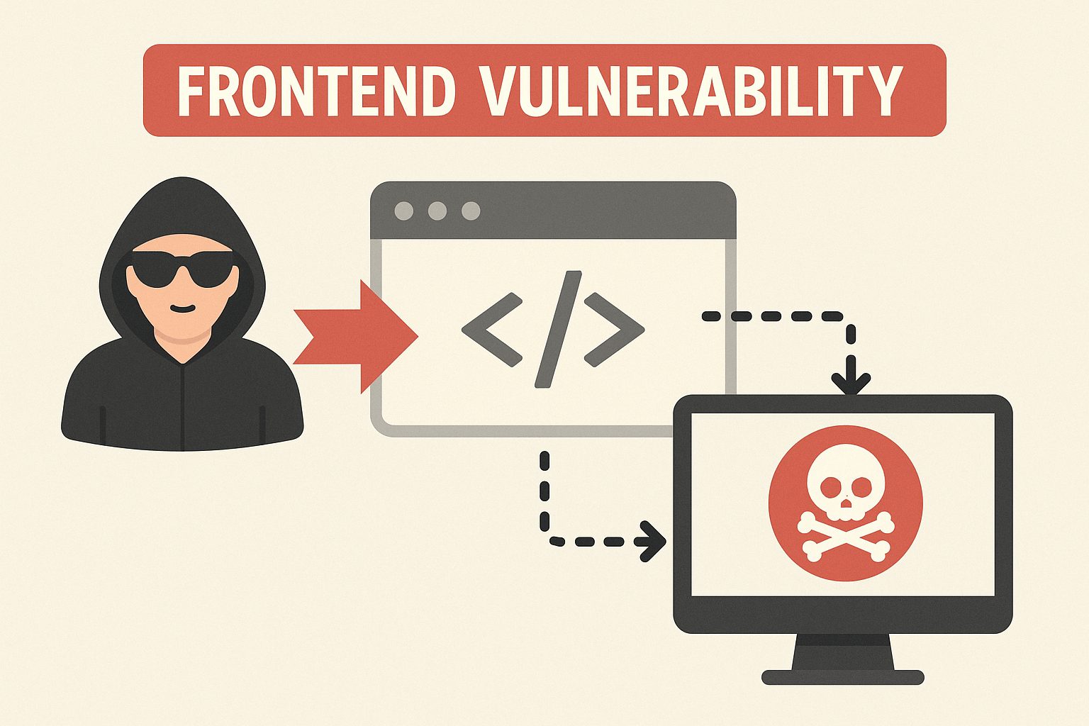 Why You Should Never Expose API Keys on Frontend